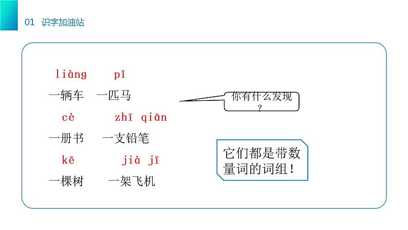 部编版语文一年级下册 《语文园地二》同步教学PPT课件02