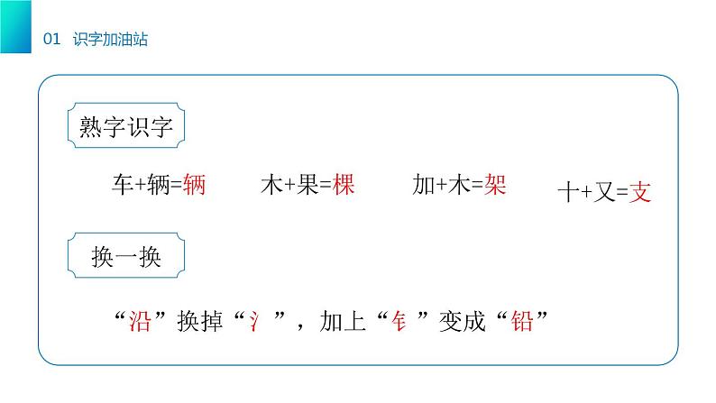 部编版语文一年级下册 《语文园地二》同步教学PPT课件07