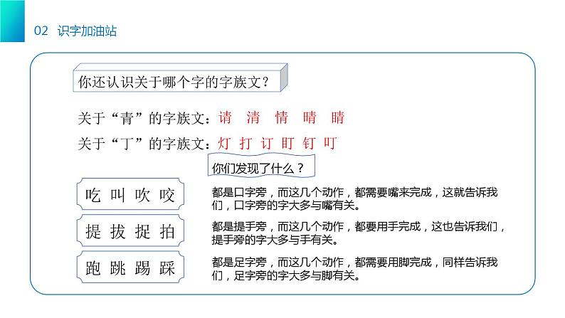 部编版语文一年级下册 《语文园地六》同步教学PPT课件第8页