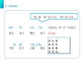 部编版语文一年级下册 《语文园地四》同步教学PPT课件