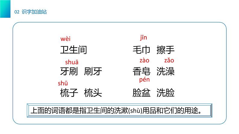 部编版语文一年级下册 《语文园地八》同步教学PPT课件第3页