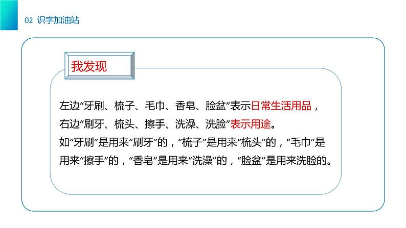 部编版语文一年级下册 《语文园地八》同步教学PPT课件第4页