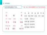 部编版语文一年级下册 《语文园地一》同步教学PPT课件