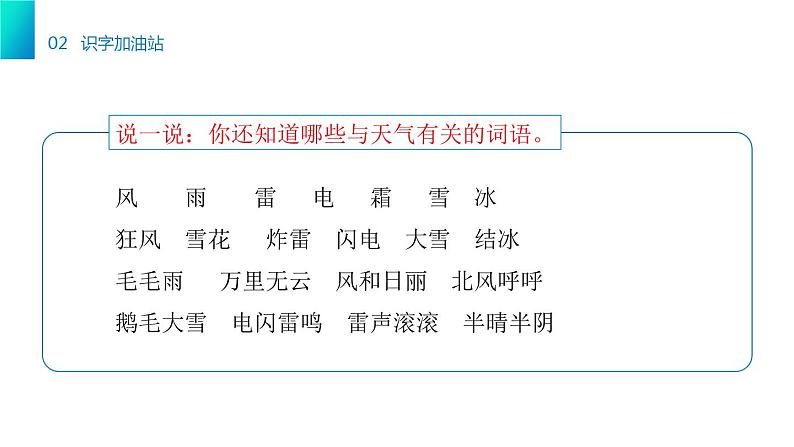 部编版语文一年级下册 《语文园地一》同步教学PPT课件第3页