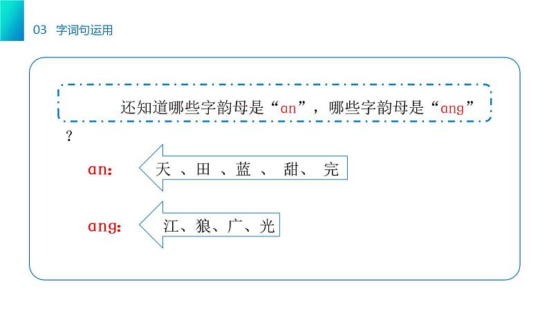 部编版语文一年级下册 《语文园地一》同步教学PPT课件第8页