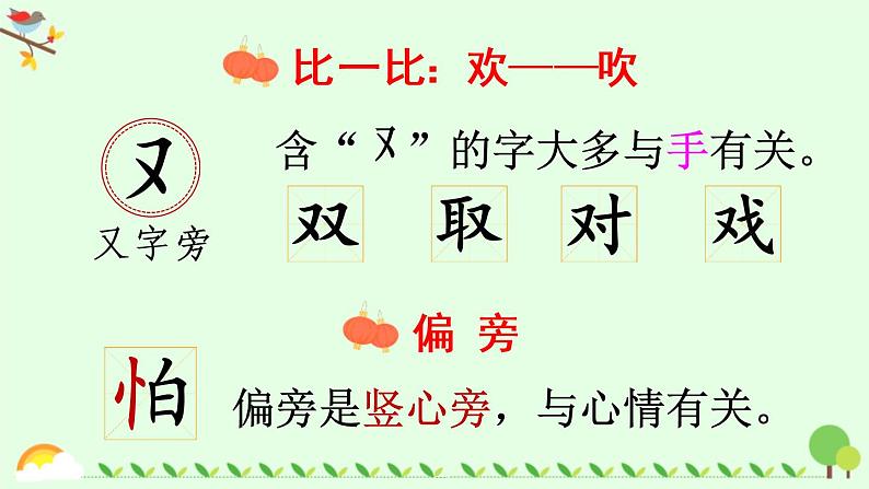 部编版语文一年级下册 识字《猜字谜》同步教学PPT课件08