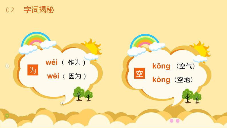 部编版语文一年级下册 课文：《四个太阳》同步教学PPT课件第7页