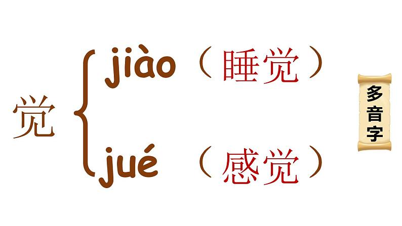 部编版语文一年级下册 课文：《一个接一个》 同步教学PPT课件第6页