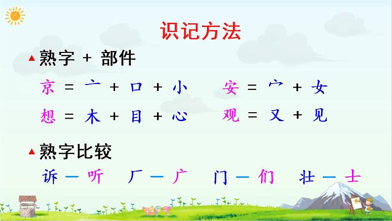 部编版语文一年级下册 课文：《我多想去看看》 同步教学PPT课件第7页