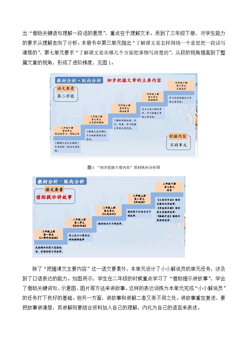 23.海底世界（教案）-2021-2022学年三年级语文下册第3页