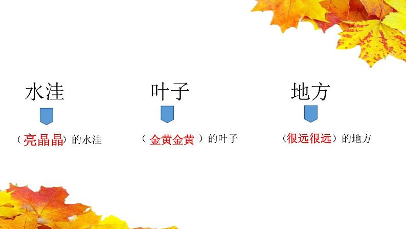 小学语文 人教课标版（部编） 三年级上册  5 铺满金色巴掌的水泥道   课件03