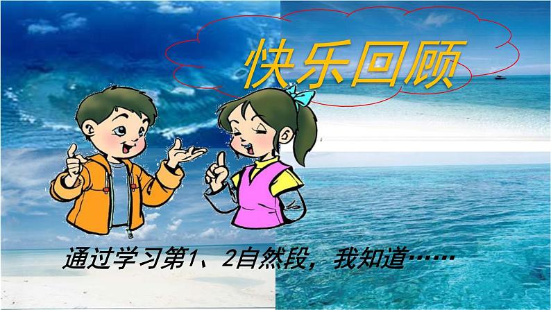 小学语文人教2011课标版（部编）三年级上册（2018年7月第1版）  18 富饶的西沙群岛  课件第2页