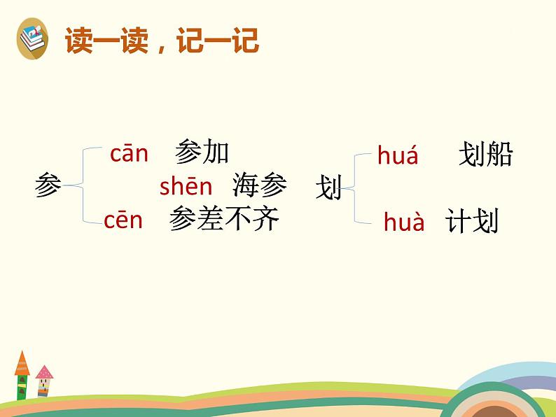 小学语文人教课标版（部编）三年级上册第六单元 18 富饶的西沙群岛 课件07