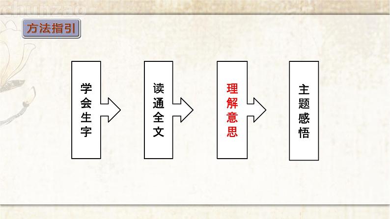 小学语文 人教课标版（部编） 三年级上册 24 司马光 《司马光》 课件05