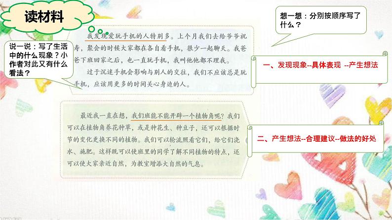 小学语文 人教课标版（部编） 三年级上册习作：我有一个想法 课件第4页