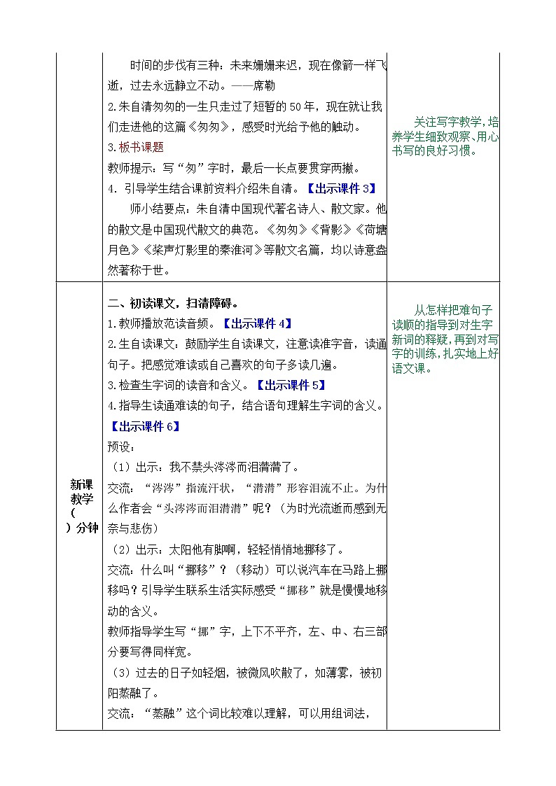 小学语文人教部编版 六年级下册 第三单元匆匆教案第2页
