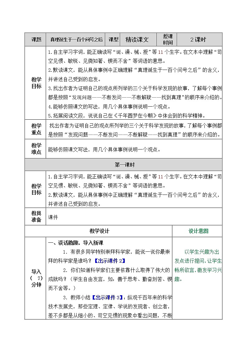小学语文人教部编版 六年级下册 第五单元真理诞生于一百个问号之后教案第1页