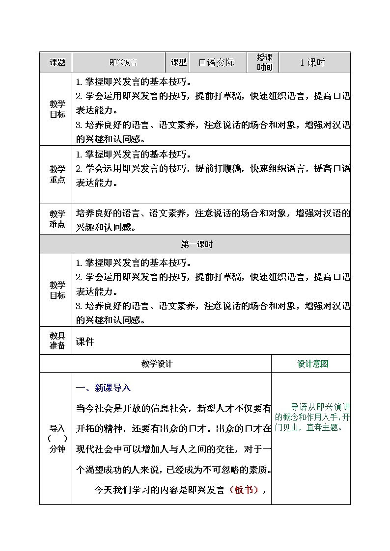 小学语文人教部编版 六年级下册 第一单元口语交际：即兴发言教案第1页