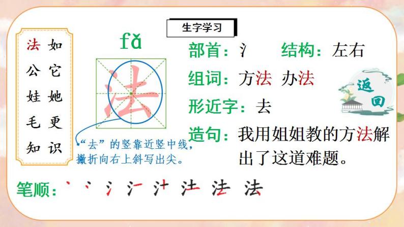 3《植物妈妈有办法》课件PPT+生字课件+教案+音视频素材03