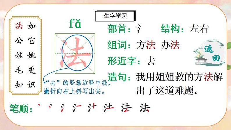 3《植物妈妈有办法》课件PPT+生字课件+教案+音视频素材03