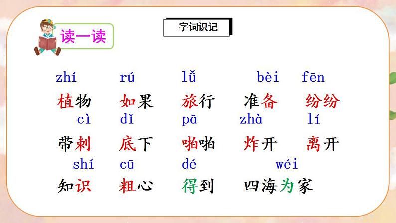 3《植物妈妈有办法》课件PPT+生字课件+教案+音视频素材03