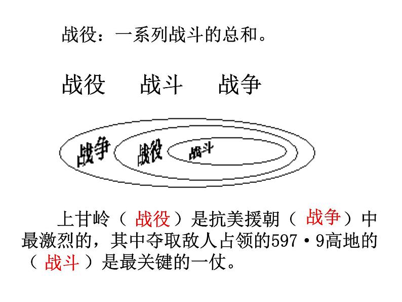 四年级下册语文课件－24黄继光 ｜部编版06