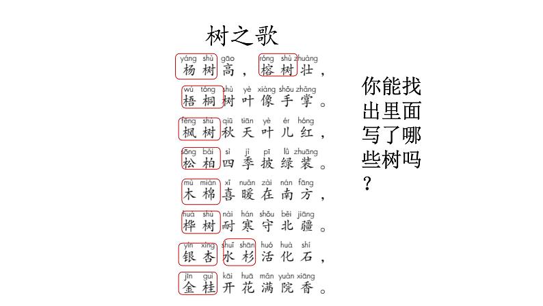 小学语文 人教2011课标版（部编）二年级上册2《树之歌》课件04