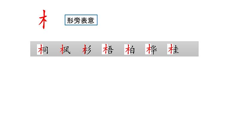 小学语文 人教2011课标版（部编）二年级上册2《树之歌》课件06