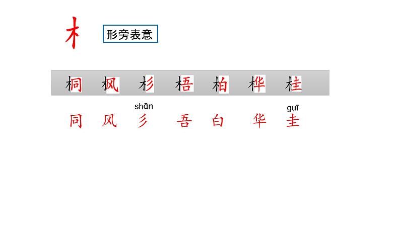 小学语文 人教2011课标版（部编）二年级上册2《树之歌》课件07