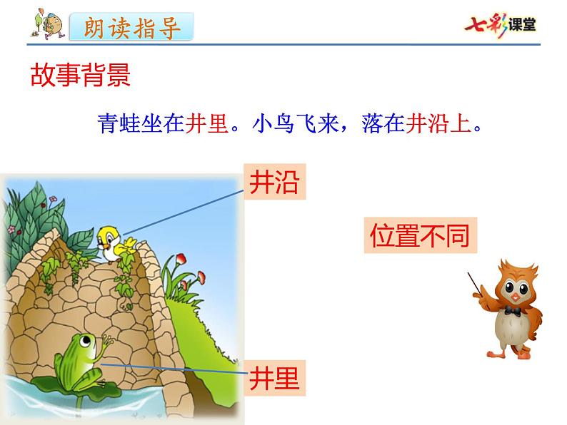 小学语文 人教2011课标版（部编） 二年级上册 坐井观天 课件04