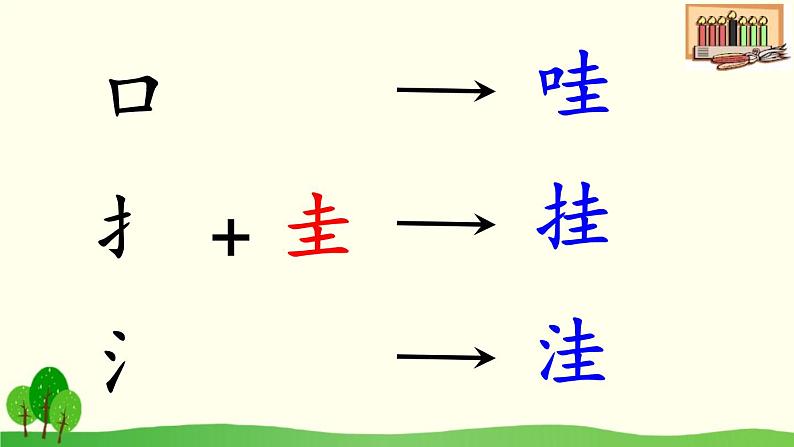 小学语文 人教2011课标版（部编） 二年级上册 植物妈妈有办法 课件05