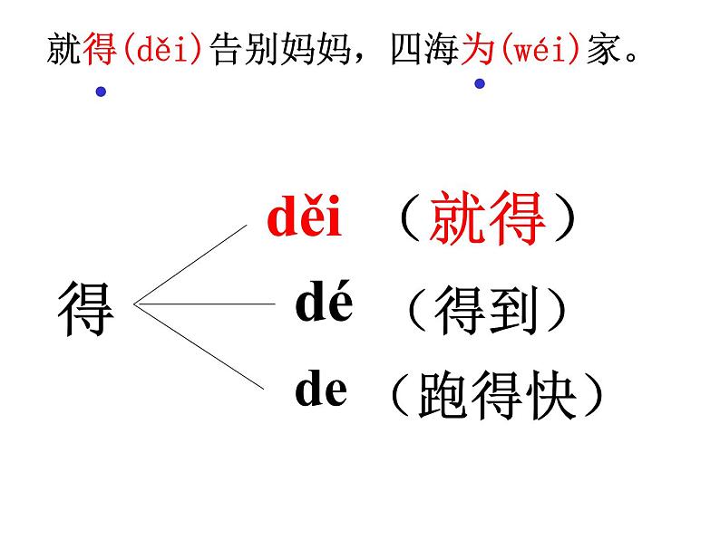 小学语文 人教2011课标版（部编） 二年级上册植物妈妈有办法 课件04