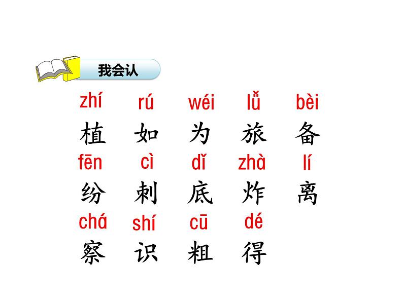 小学语文 人教2011课标版（部编） 二年级上册植物妈妈有办法 课件 课件第6页