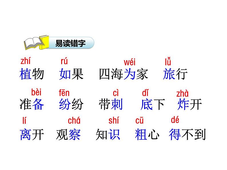 小学语文 人教2011课标版（部编） 二年级上册植物妈妈有办法 课件 课件第7页