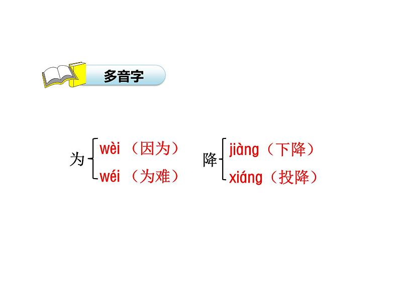 小学语文 人教2011课标版（部编） 二年级上册植物妈妈有办法 课件 课件第8页
