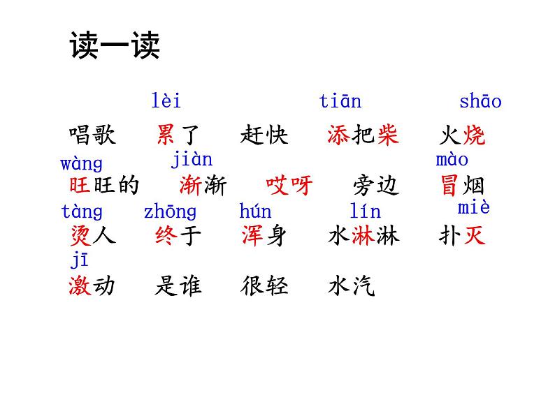 小学语文 人教2011课标版（部编） 二年级上册 雪孩子 课件06