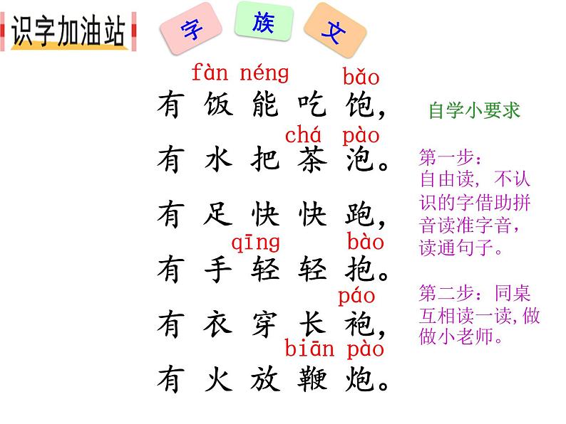 小学语文 人教课标版（部编） 一年级上册 识字加油站 《语文园地五》第一课时 PPT 优课 课件第4页