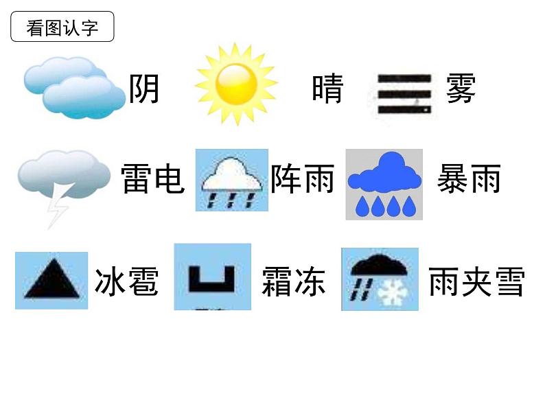 小学语文 人教课标版（部编） 一年级上册 识字加油站 语文园地一 优课 课件第5页