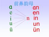 小学语文 人教课标版（部编） 一年级上册 an en in un ün 优课 课件