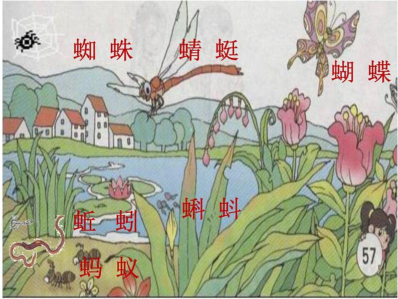 小学语文 人教课标版（部编） 一年级上册 识字 语文园地一 识字加油站 优课 课件02