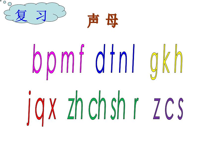 小学语文 人教课标版（部编） 一年级上册 《汉语拼音an en in un ün 》PPT 优课 课件04