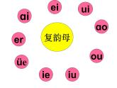 小学语文 人教课标版（部编） 一年级上册 《汉语拼音an en in un ün 》PPT 优课 课件