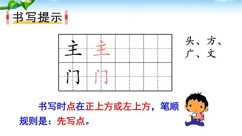 小学语文 人教课标版（部编） 一年级上册 字词句运用+书写提示 语文园地四：书写提示、日积月累 优课 课件第2页