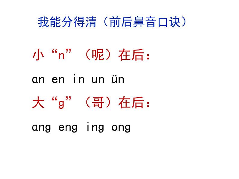 小学语文 人教2011课标版（部编） 一年级上册 用拼音 课件 语文园地三 课件06