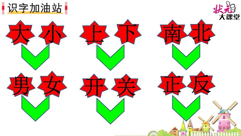 小学语文 人教2011课标版（部编） 一年级上册 识字加油站 语文园地四- 课件02