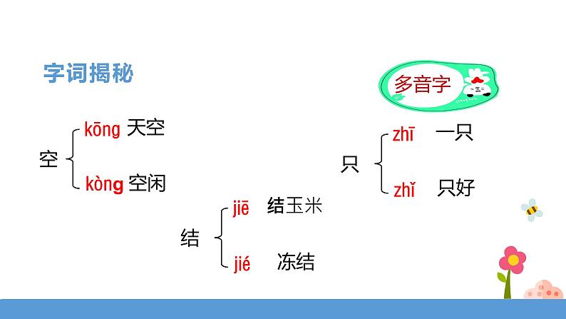 一年级下册 课件 18.《小猴子下山》  小学语文人教部编版（五四制）（2022年）08