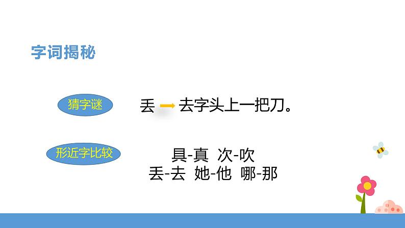 一年级下册 课件 15.《文具的家》 小学语文人教部编版（五四制）（2022年）第8页