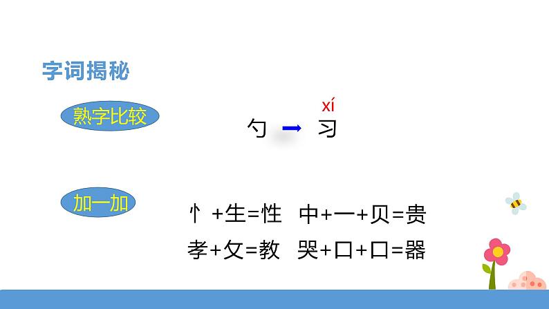 一年级下册 课件 识字二 《人之初》 小学语文人教部编版（五四制）（2022年）第7页