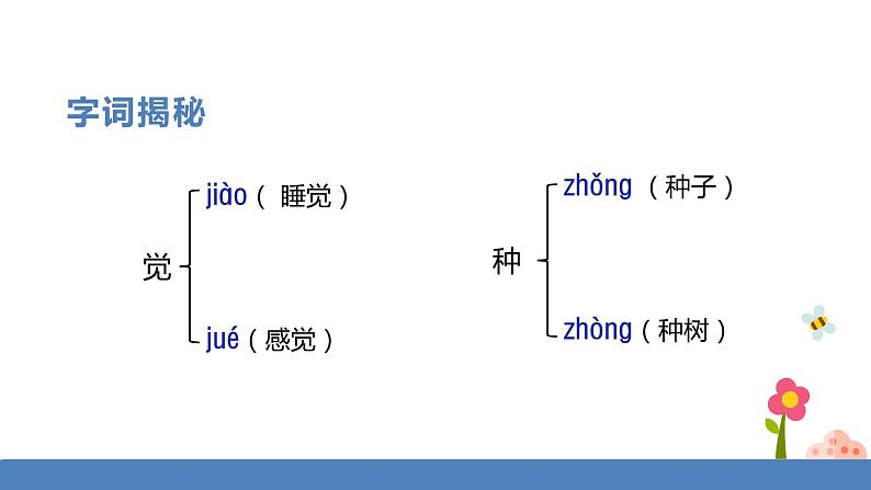 一年级下册 课件-3.《一个接一个》 小学语文人教部编版（五四制）（2022年）08