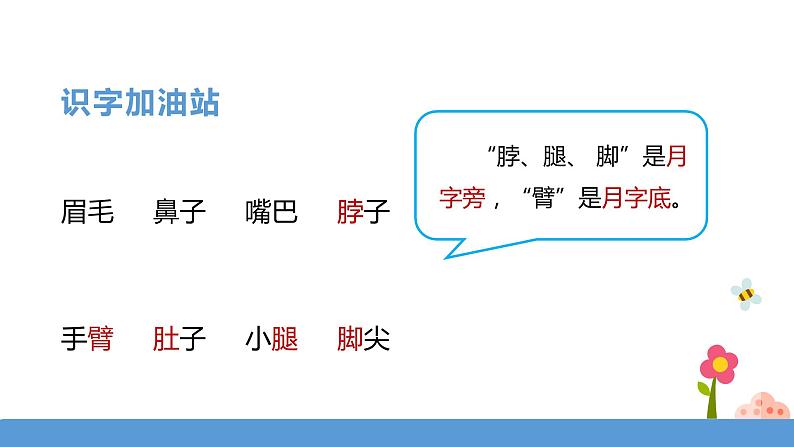 一年级下册 课件 语文园地四 小学语文人教部编版（五四制）（2022年）第5页